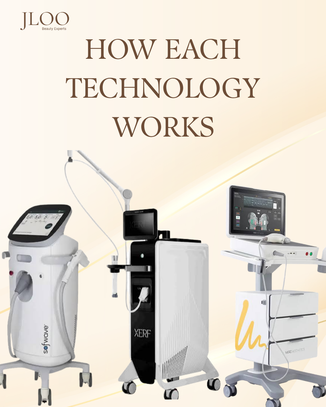 Comparison of Ultherapy PRIME, XERF and SOFWAVE devices