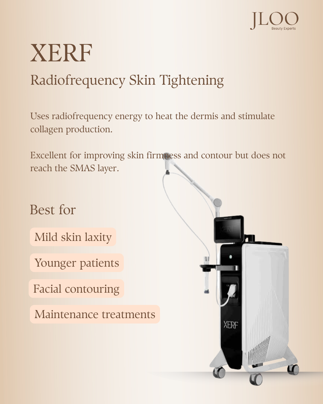 XERF — Radiofrequency Skin Tightening